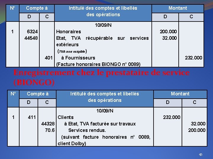 N° Compte à D C Intitulé des comptes et libellés des opérations Montant D