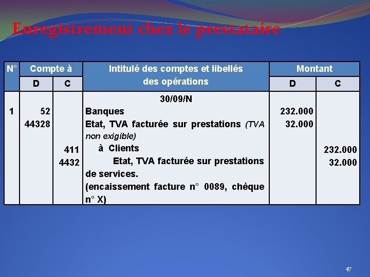 Enregistrement chez le prestataire N° Compte à D C Intitulé des comptes et libellés