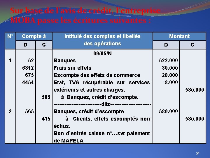 Sur base de l’avis de crédit, l’entreprise MOBA passe les écritures suivantes : N°