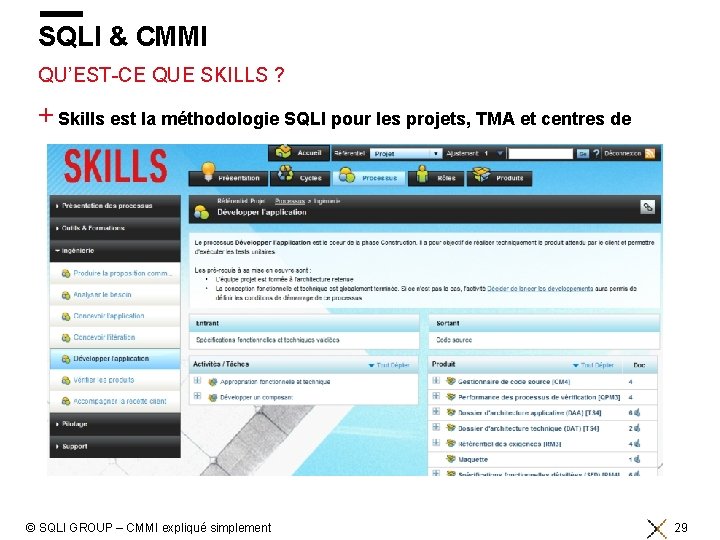 SQLI & CMMI QU’EST-CE QUE SKILLS ? + Skills est la méthodologie SQLI pour