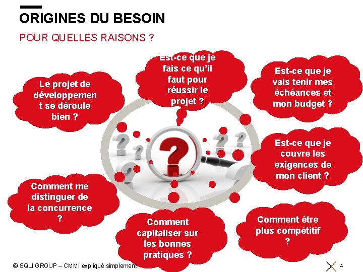 ORIGINES DU BESOIN POUR QUELLES RAISONS ? Le projet de développemen t se déroule