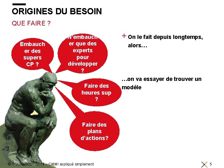 ORIGINES DU BESOIN QUE FAIRE ? Embauch er des supers CP ? N’embauch er