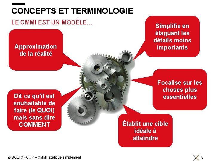 CONCEPTS ET TERMINOLOGIE LE CMMI EST UN MODÈLE… Approximation de la réalité Dit ce