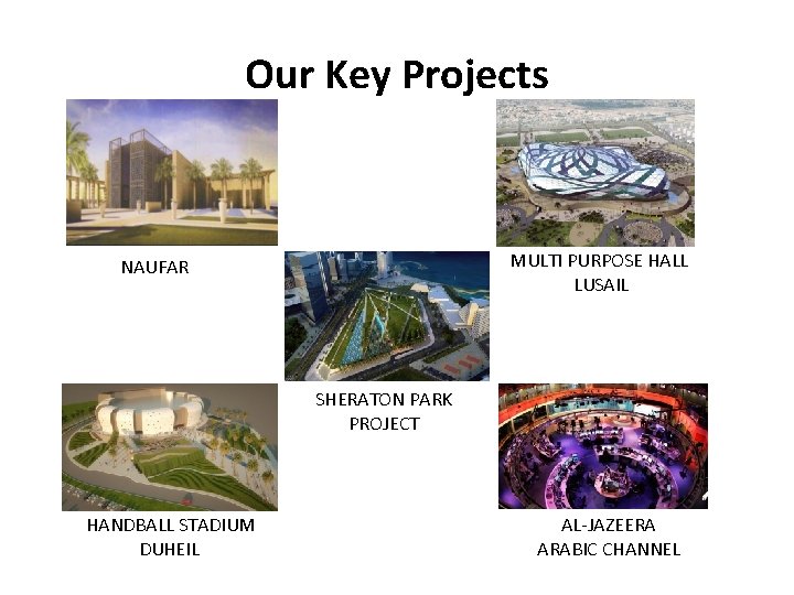 Our Key Projects MULTI PURPOSE HALL LUSAIL NAUFAR SHERATON PARK PROJECT HANDBALL STADIUM DUHEIL