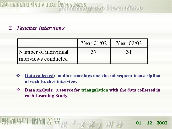 2. Teacher interviews Number of individual interviews conducted Year 01/02 37 Year 02/03 31