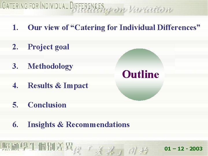 1. Our view of “Catering for Individual Differences” 2. Project goal 3. Methodology 4.