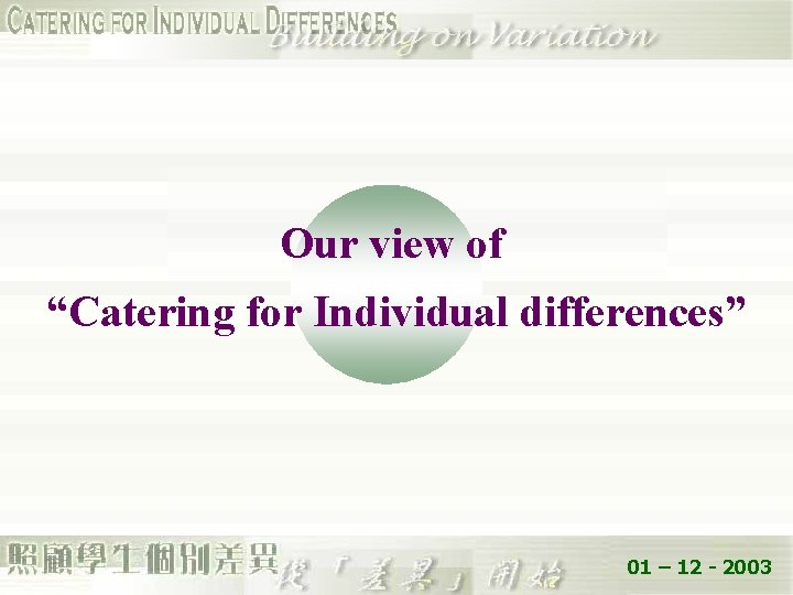 Our view of “Catering for Individual differences” 01 – 12 - 2003 