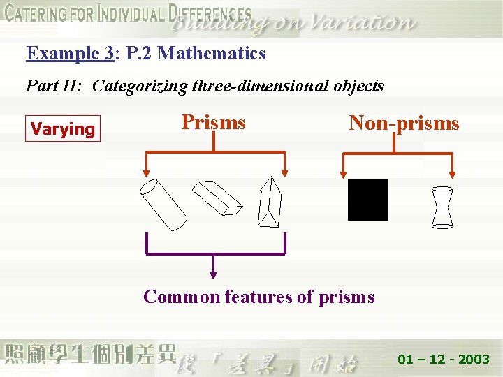 Example 3: P. 2 Mathematics Part II: Categorizing three-dimensional objects Varying Prisms Non-prisms Common