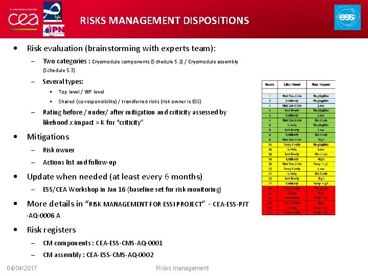 RISKS MANAGEMENT DISPOSITIONS • Risk evaluation (brainstorming with experts team): – Two categories :