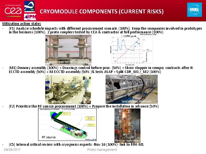 CRYOMODULE COMPONENTS (CURRENT RISKS) Mitigation action status - (F 1) Analyze schedule impacts with