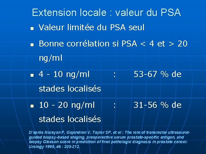 Extension locale : valeur du PSA n Valeur limitée du PSA seul n Bonne