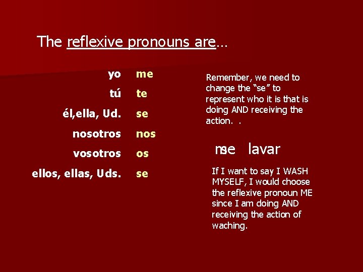 The reflexive pronouns are… yo me tú te él, ella, Ud. se nosotros nos