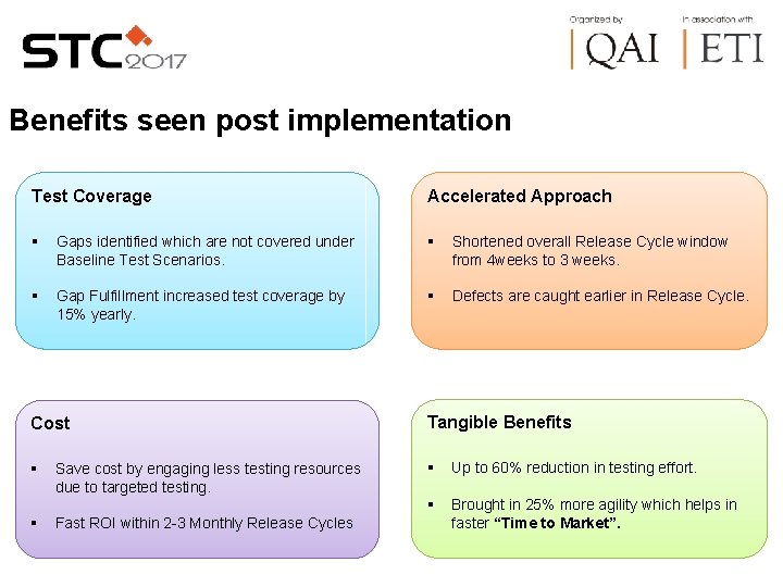 Benefits seen post implementation Test Coverage Accelerated Approach § Gaps identified which are not