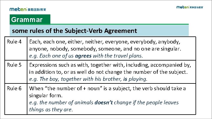 Grammar some rules of the Subject-Verb Agreement Rule 4 Each, each one, either, neither,