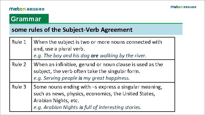 Grammar some rules of the Subject-Verb Agreement Rule 1 When the subject is two