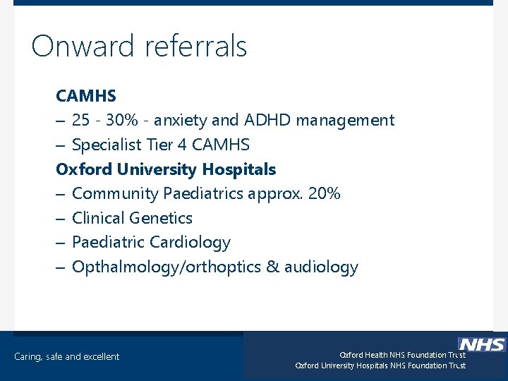 Onward referrals CAMHS – 25 - 30% - anxiety and ADHD management – Specialist