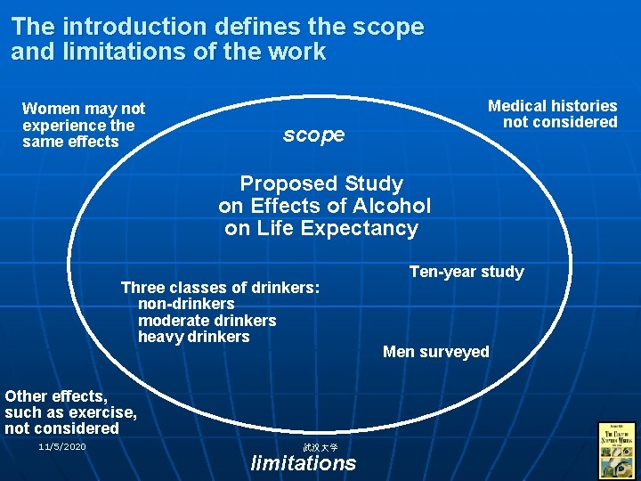 The introduction defines the scope and limitations of the work Women may not experience