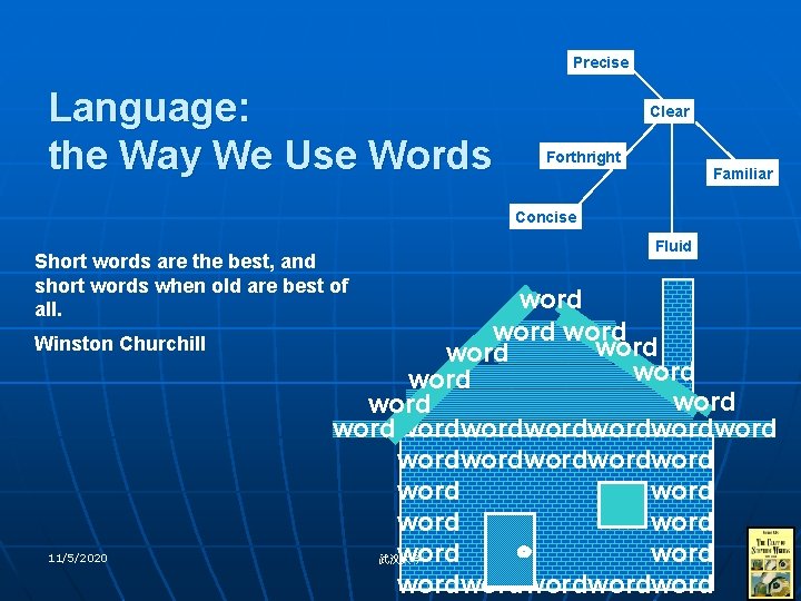 Precise Language: the Way We Use Words Clear Forthright Familiar Concise Short words are