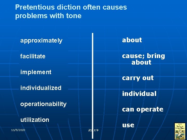 Pretentious diction often causes problems with tone approximately about facilitate cause; bring about implement