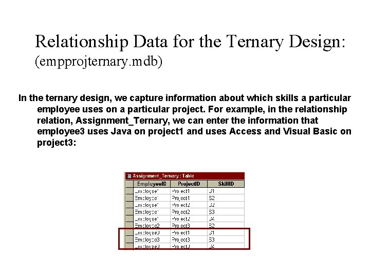 Relationship Data for the Ternary Design: (empprojternary. mdb) In the ternary design, we capture Relationship Data for the Ternary Design: (empprojternary. mdb) In the ternary design, we capture