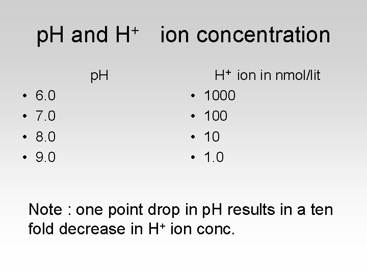 p. H and H+ ion concentration p. H • • 6. 0 7. 0