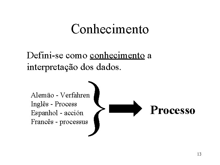 Conhecimento Defini-se como conhecimento a interpretação dos dados. } Alemão - Verfahren Inglês -