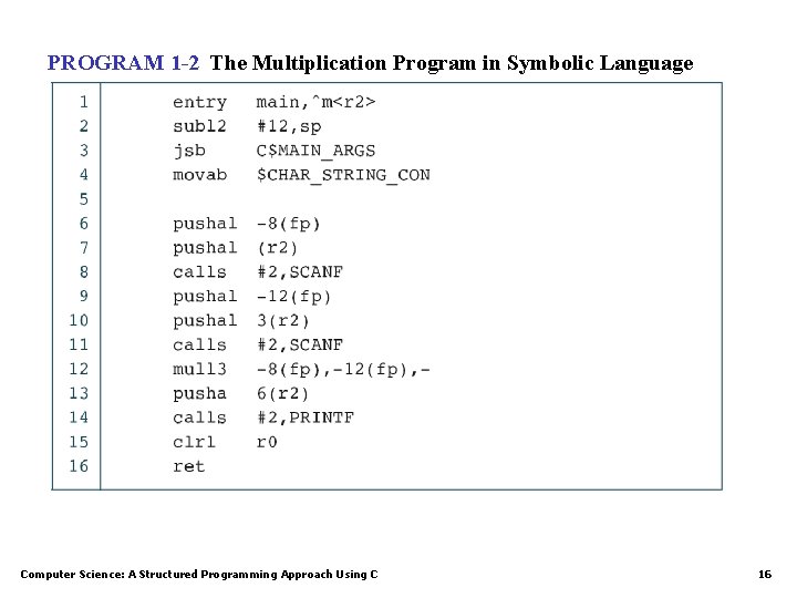 PROGRAM 1 -2 The Multiplication Program in Symbolic Language Computer Science: A Structured Programming