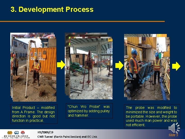 3. Development Process Initial Product – modified from A Frame. The design direction is