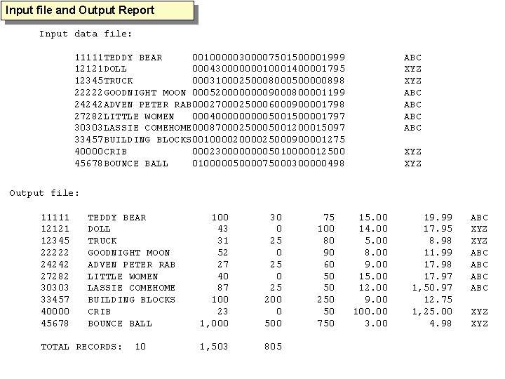Input file and Output Report Input data file: 11111 TEDDY BEAR 00100000300007501500001999 12121 DOLL