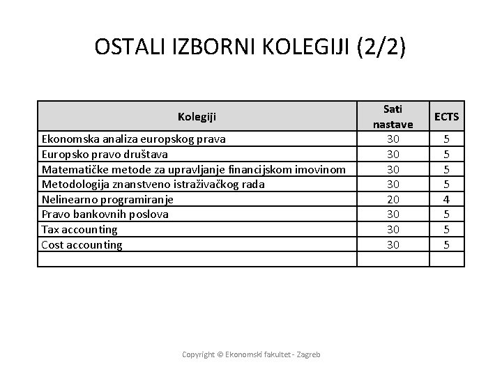 OSTALI IZBORNI KOLEGIJI (2/2) Kolegiji Ekonomska analiza europskog prava Europsko pravo društava Matematičke metode