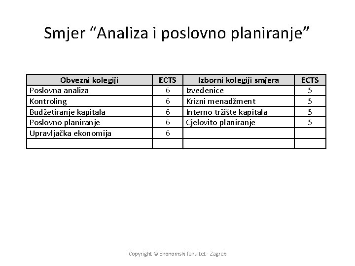 Smjer “Analiza i poslovno planiranje” Obvezni kolegiji Poslovna analiza Kontroling Budžetiranje kapitala Poslovno planiranje