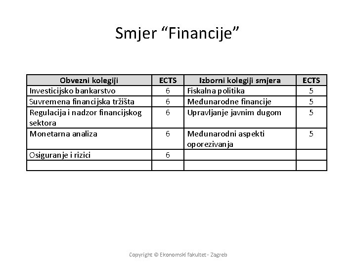 Smjer “Financije” Obvezni kolegiji Investicijsko bankarstvo Suvremena financijska tržišta Regulacija i nadzor financijskog sektora