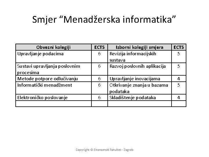 Smjer “Menadžerska informatika” Obvezni kolegiji Upravljanje podacima Sustavi upravljanja poslovnim procesima Metode potpore odlučivanju