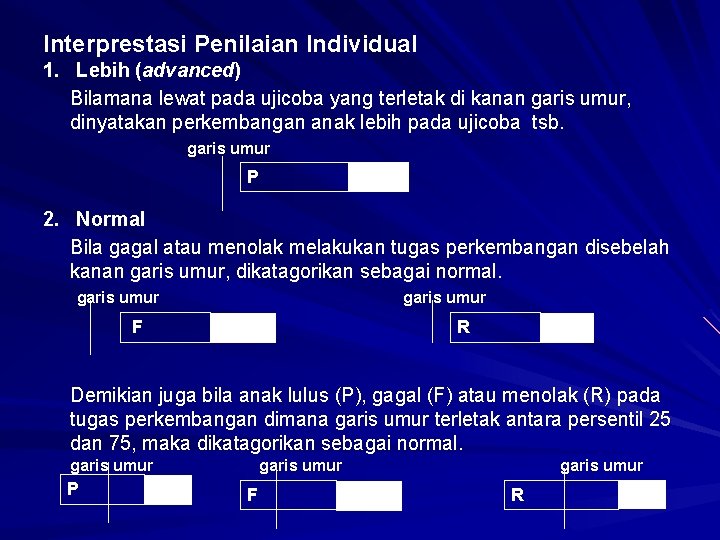 Interprestasi Penilaian Individual 1. Lebih (advanced) Bilamana lewat pada ujicoba yang terletak di kanan