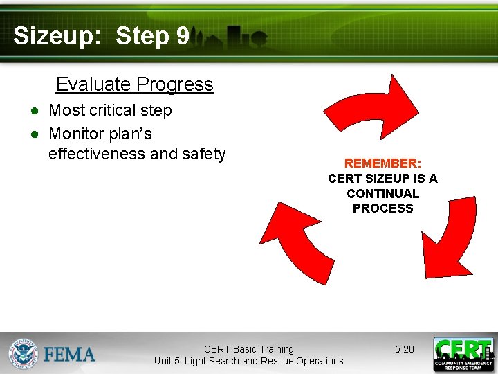 Sizeup: Step 9 Evaluate Progress ● Most critical step ● Monitor plan’s effectiveness and