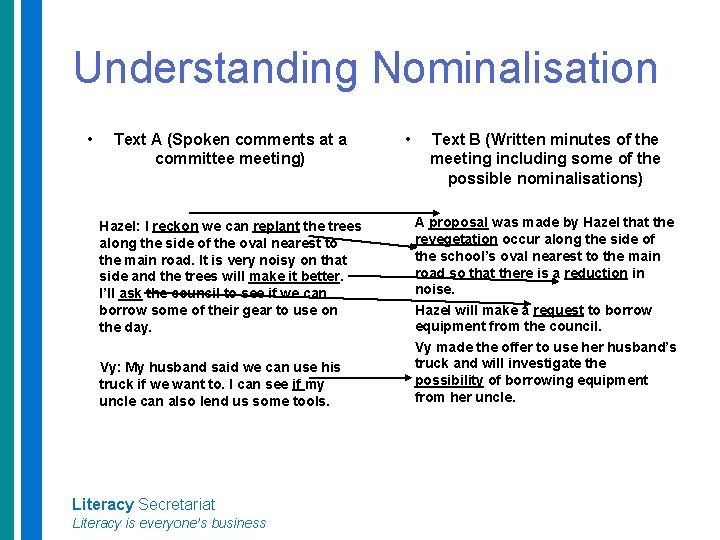 Understanding Nominalisation • Text A (Spoken comments at a committee meeting) Hazel: I reckon