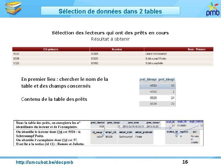 Sélection de données dans 2 tables Sélection des lecteurs qui ont des prêts en