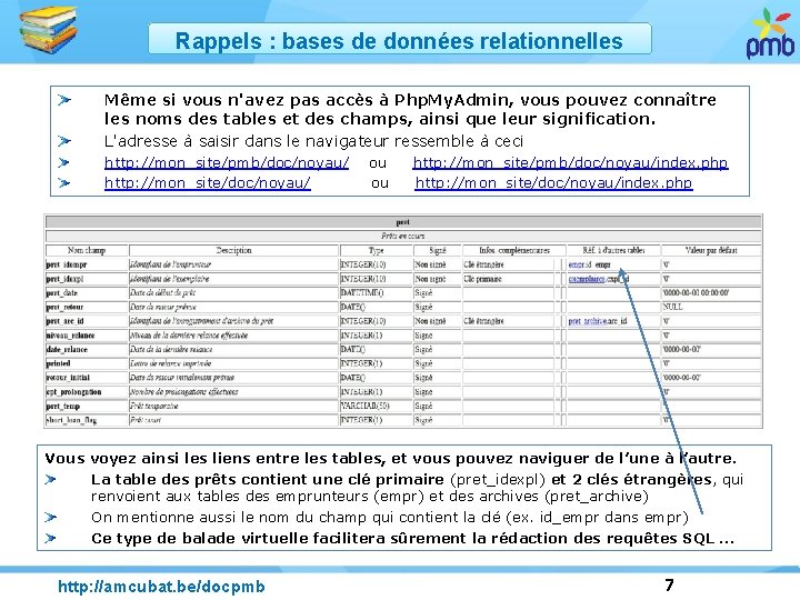 Rappels : bases de données relationnelles Même si vous n'avez pas accès à Php.