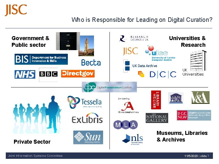 Who is Responsible for Leading on Digital Curation? Government & Public sector Universities &