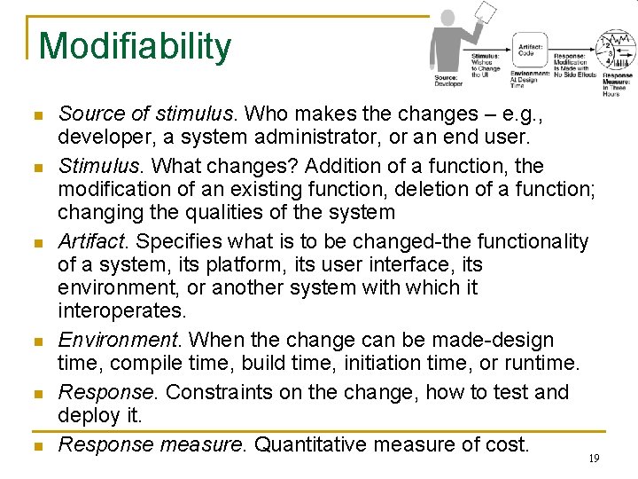 Modifiability n n n Source of stimulus. Who makes the changes – e. g.