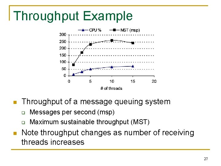 Throughput Example n Throughput of a message queuing system q q n Messages per