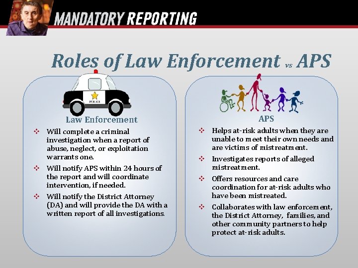 Roles of Law Enforcement APS vs Law Enforcement Will complete a criminal investigation when