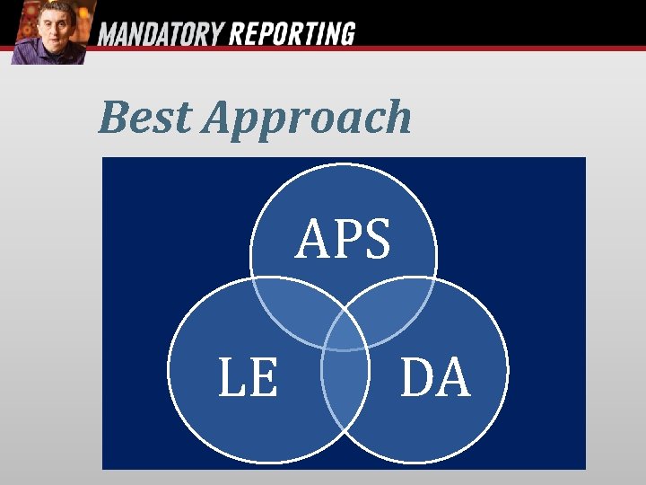 Best Approach APS LE DA 