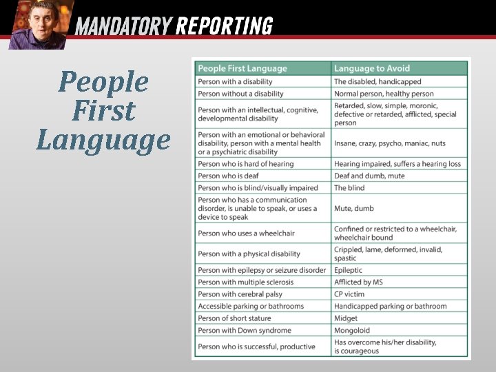People First Language 