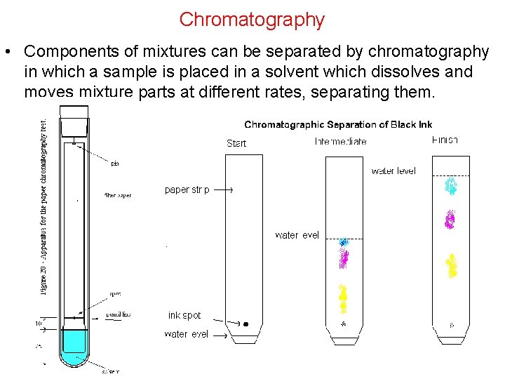 Chromatography • Components of mixtures can be separated by chromatography in which a sample