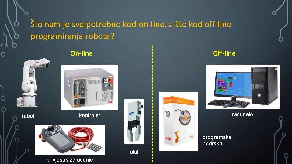 Što nam je sve potrebno kod on-line, a što kod off-line programiranja robota? On-line