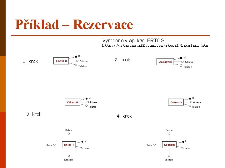 Příklad – Rezervace Vyrobeno v aplikaci ERTOS http: //urtax. ms. mff. cuni. cz/skopal/bakalari. htm