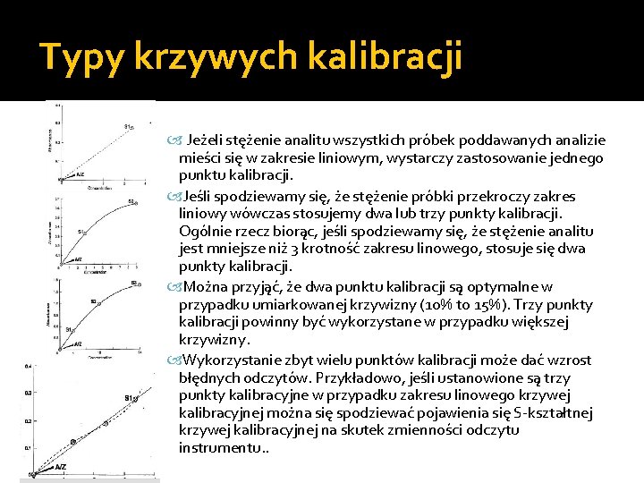 Typy krzywych kalibracji Jeżeli stężenie analitu wszystkich próbek poddawanych analizie mieści się w zakresie