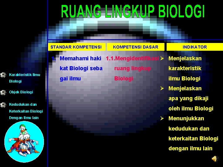 STANDAR KOMPETENSI DASAR INDIKATOR 1. Memahami haki 1. 1. Mengidentifikasi Ø Menjelaskan Karakteristik Ilmu