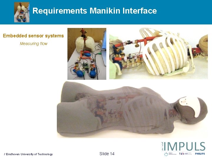 Requirements Manikin Interface Embedded sensor systems Measuring flow / Eindhoven University of Technology Slide